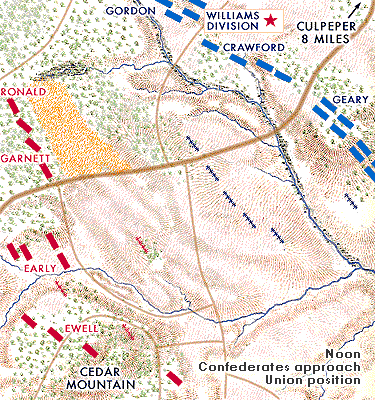 Battle of Cedar Mountain Animated Map